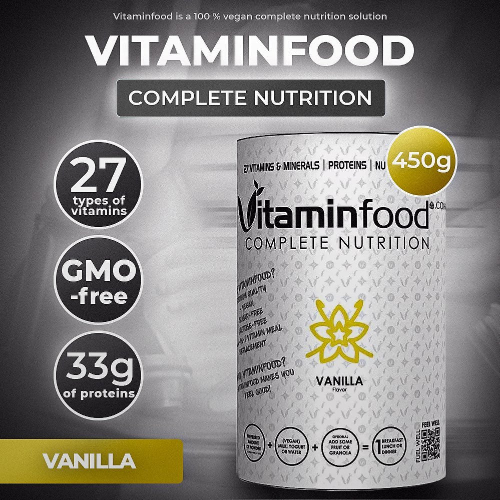Vitaminfood for your eyes, Vitamin A